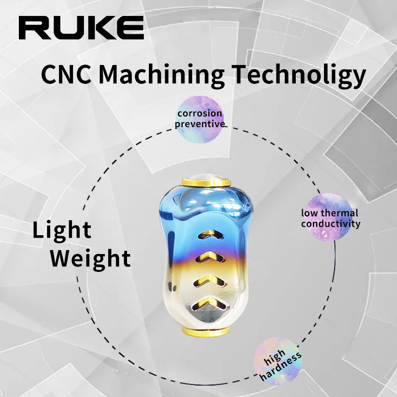Ruke New 1pc Fishing Reel Hand - Reel Drag Knob reseña y precio