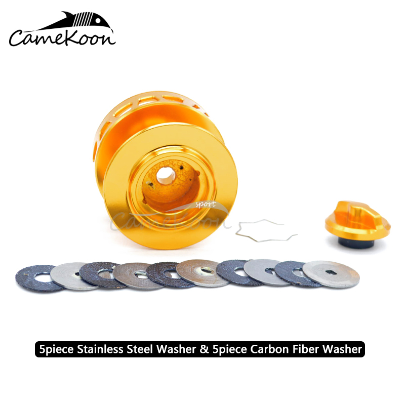 CAMEKOON Spinning Fishing Reel - Surf Reel reseña y precio