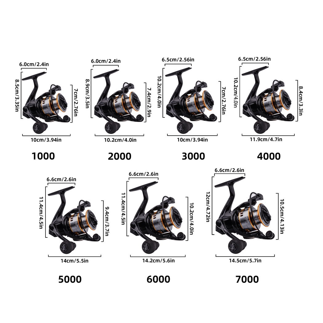 New PX Spinning Fishing Reel F - Surf Reel reseña y precio