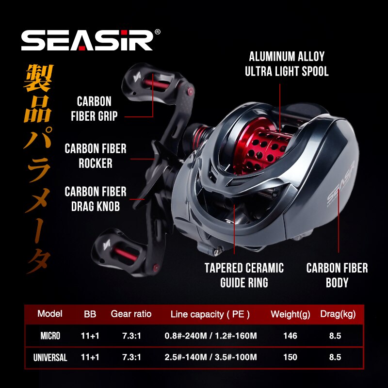Seasir Mansory Baitcasting Fis - Ice Fishing Reel reseña y precio