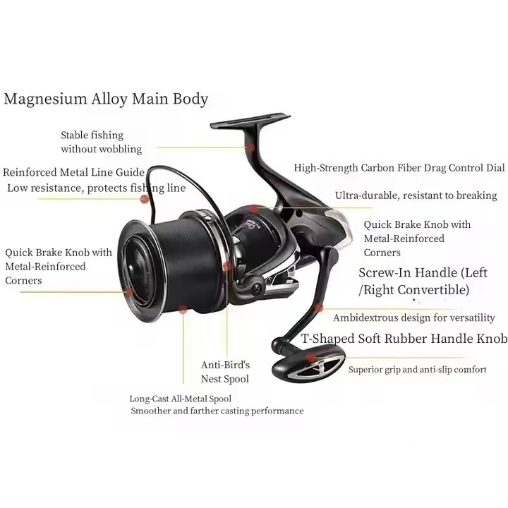 Fishing Reel Carp New  Body 12 - Reel Spare Spool reseña y precio