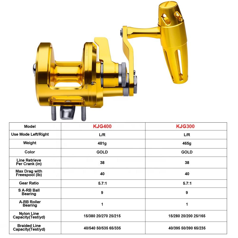 PRO BEROS Trolling Reel 5.7:1  - Reel Handle reseña y precio