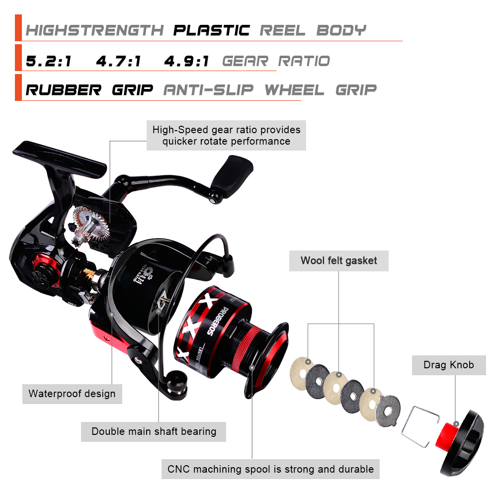 PROBEROS Spinning Reel 9-23KG  - Trolling Reel reseña y precio