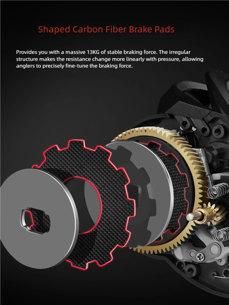 Monster Baitcasting Reel, Full - Baitcasting Reel reseña y precio