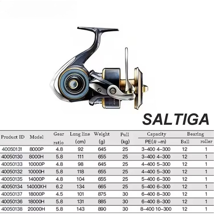 SALTIGA All-Metal Corrosion-Re - Surf Reel reseña y precio