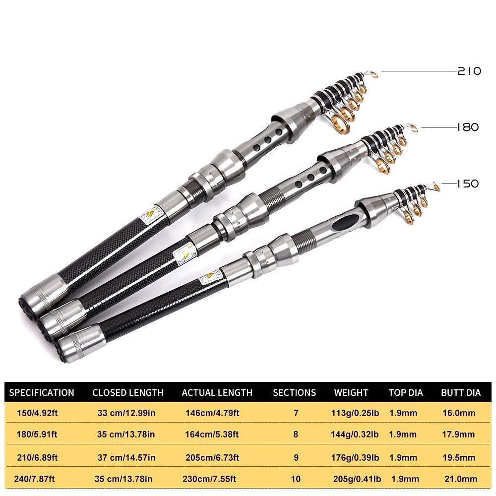 Telescopic Sea Rock Fishing Ro - Surf Reel reseña y precio