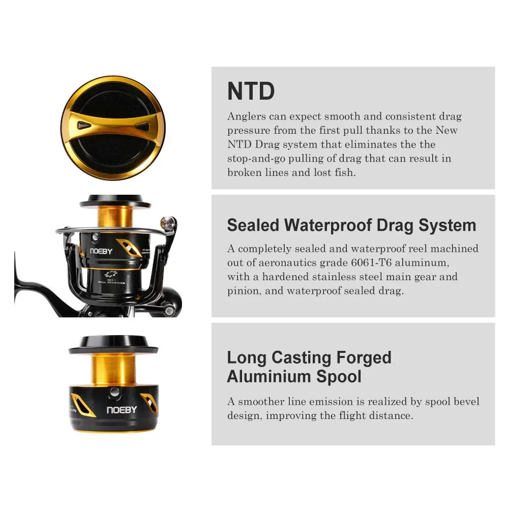 2026 Premium  Neoby 14000 2000 - Spinning Reel reseña y precio