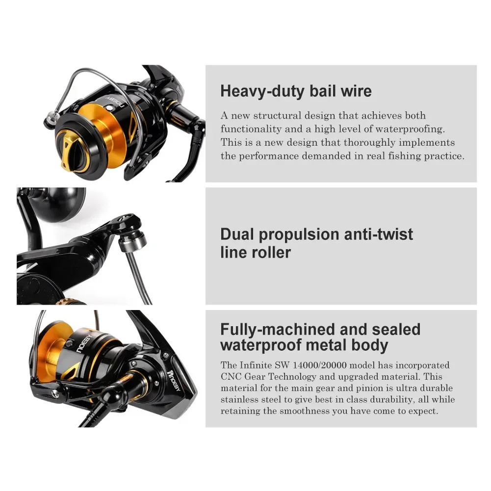 2026 Premium  Neoby 14000 2000 - Spinning Reel reseña y precio