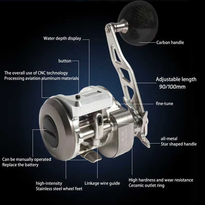 New Ryobi metal slow trolling  - Trolling Reel reseña y precio