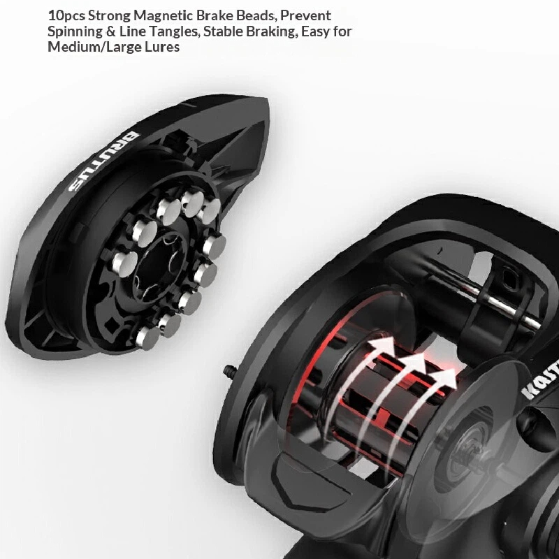KastKing Brutus Baitcasting Fi - Trolling Reel reseña y precio