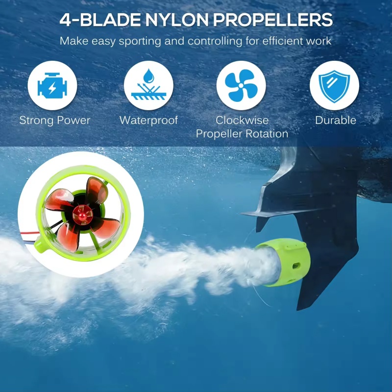 12-24V 20A Brushless Underwate - Reel Handle reseña y precio