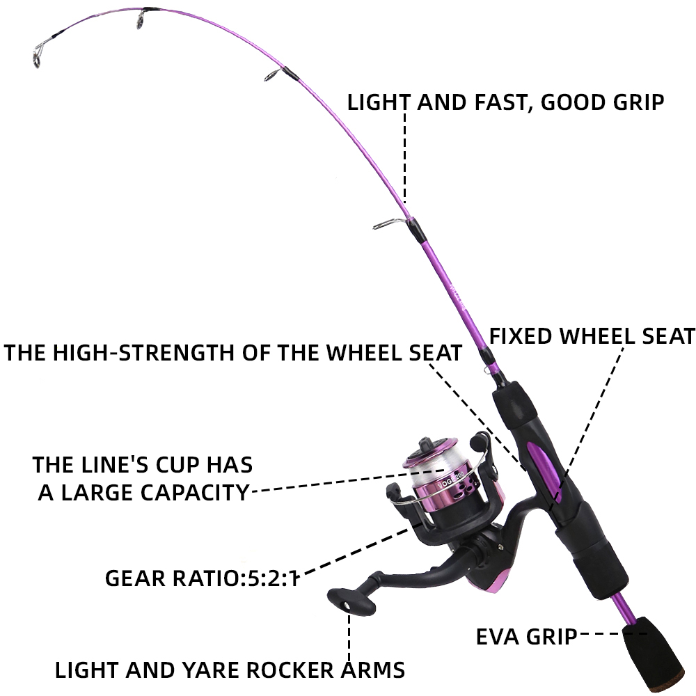 Ice Fishing Rod Reel Combo 68c - Ice Fishing Reel reseña y precio