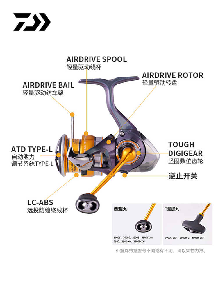 2024 DAIWA REGAL CS LT Spinnin - Trolling Reel reseña y precio