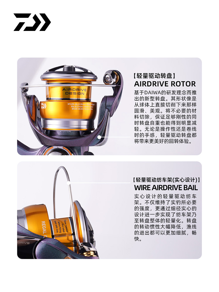 2024 DAIWA REGAL CS LT Spinnin - Trolling Reel reseña y precio
