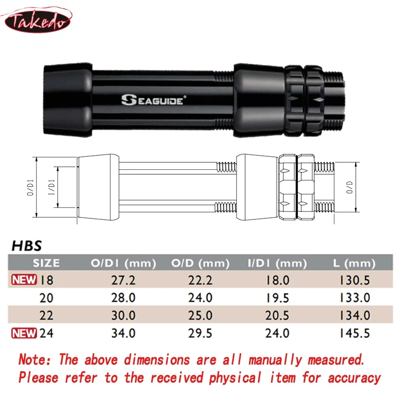 TAKEDO 18# 20# 22# 24# HBS Hea - Reel Repair Kit reseña y precio